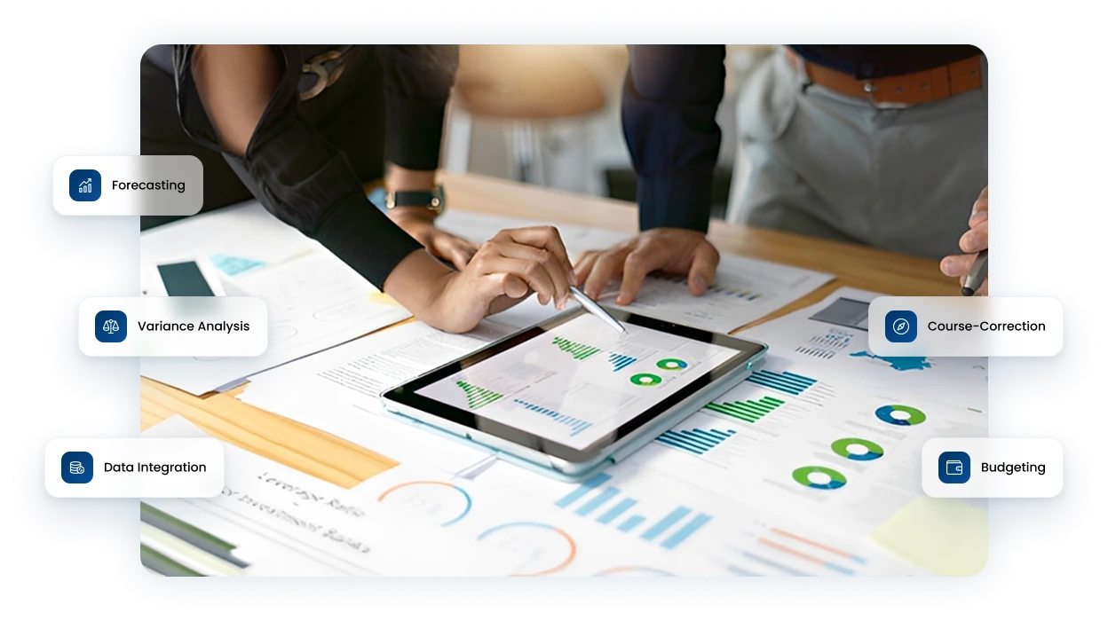 Financial Planning and Analysis