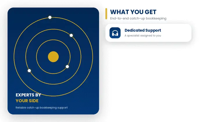 Catch Up Bookkeeping with Experts by Your Side