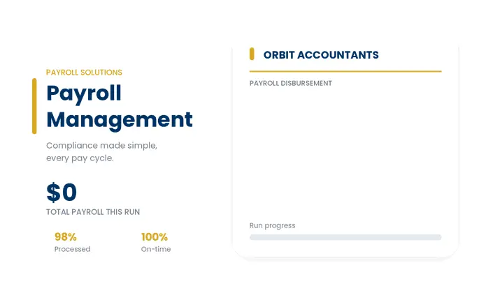 Reliable Payroll Management